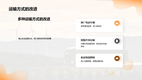 绿色物流：碳减排战略