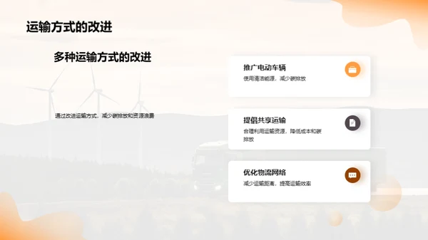 绿色物流：碳减排战略