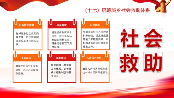 城乡融合发展体制机制和政策体系意见PPT