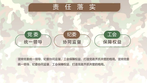 部队军事年终工作总结汇报动态PPT