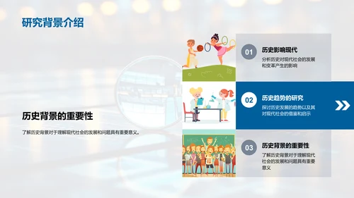 解读历史研究之道
