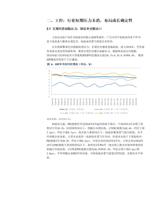 电气设备工控行业2019中期投资策略：转型升级，突破创新