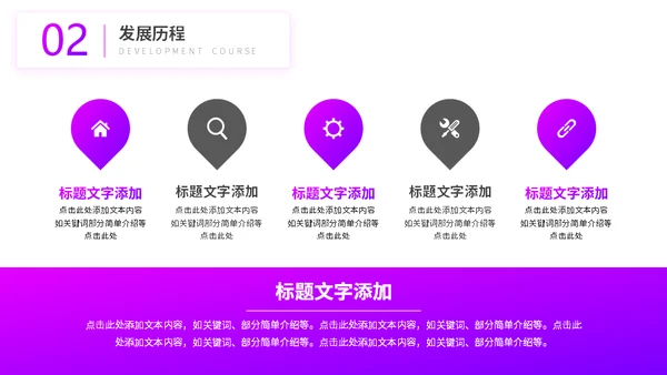 创业创新企业介绍团队讨论欧美风通用PPT模板