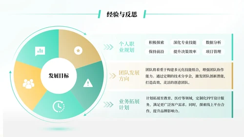 蓝绿色简约风述职报告通用PPT模板