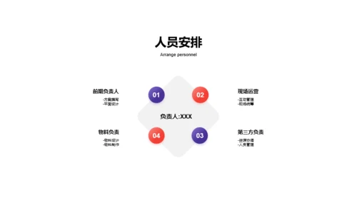 多色创意市场营销PPT案例