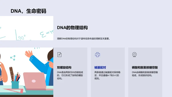 DNA与遗传信息传递PPT模板