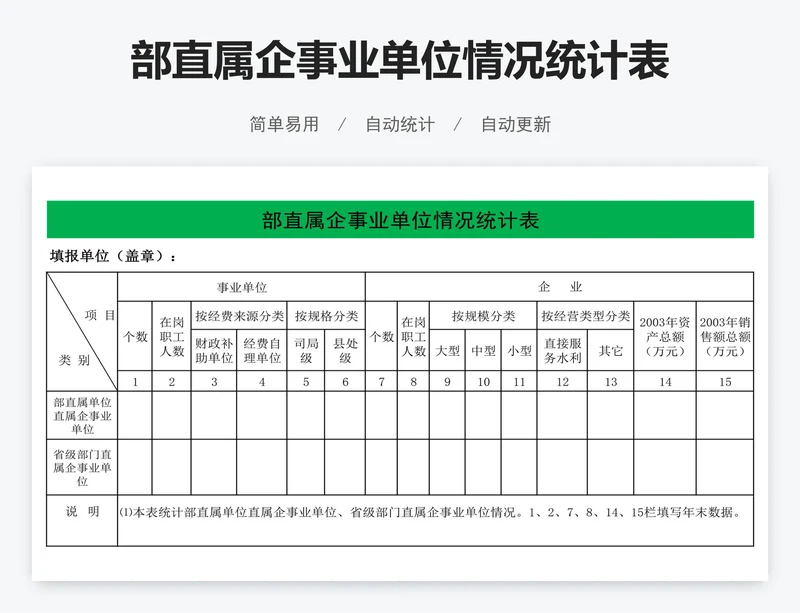 部直属企事业单位情况统计表