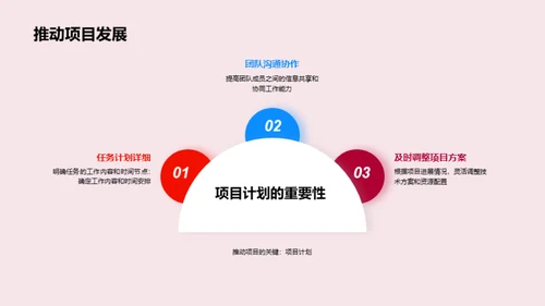 3D风IT互联网学术答辩PPT模板