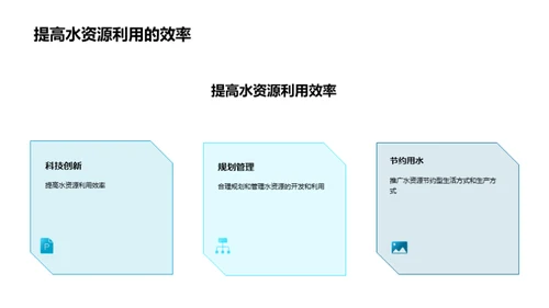 水资源保护与可持续发展