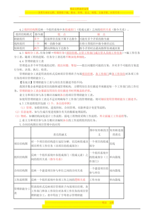 李娜2015一建直播交流备考指导讲义--建设工程项目管理.docx