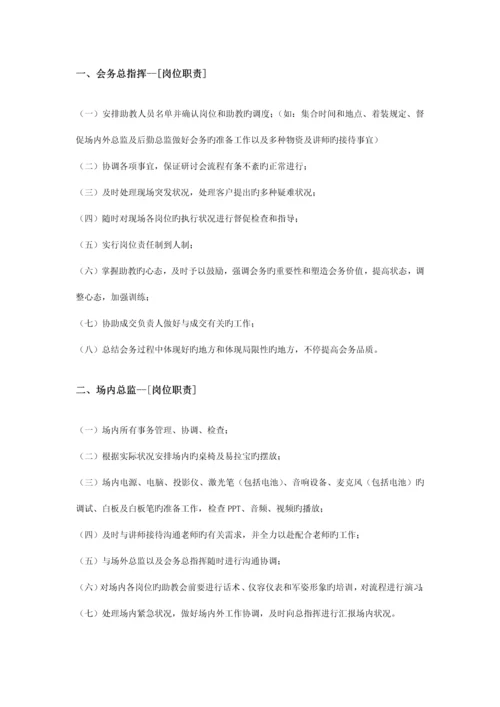 会销活动现场岗位职责.docx