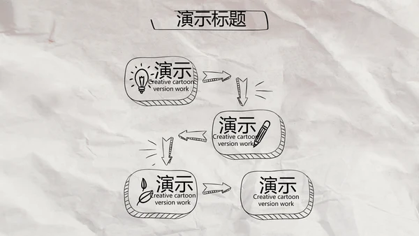 创意个人简历面试自我介绍岗位竞聘演讲PPT