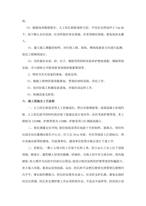 人工挖孔桩综合施工专题方案.docx