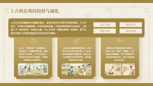 棕色中国风七夕文化情之所至，文化之源七夕文化讲座PPT模板