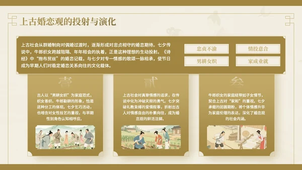 棕色中国风七夕文化情之所至，文化之源七夕文化讲座PPT模板
