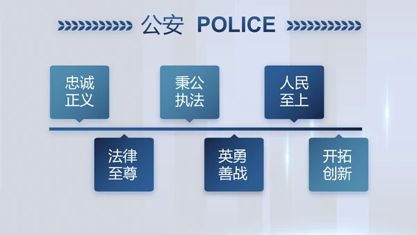 蓝色公安警察派出所年年终总结演讲PPT