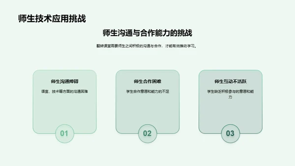 深化翻转课堂实践