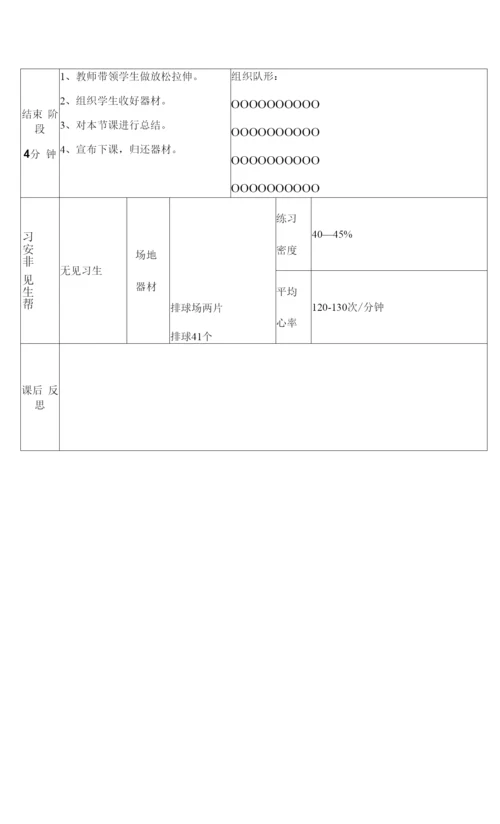 初中体育与健康人教7～9年级第7章-球类王玲玲-排球教案.docx