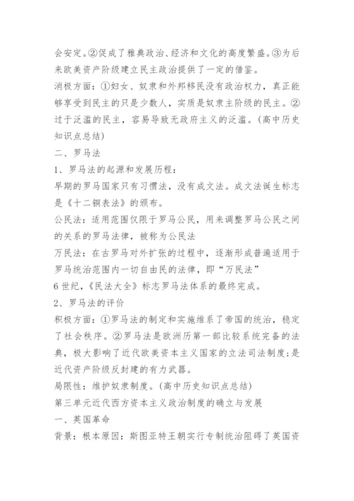 高中历史知识点总结重点知识归纳.docx