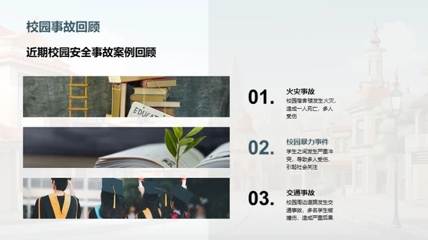 校园安全智慧行