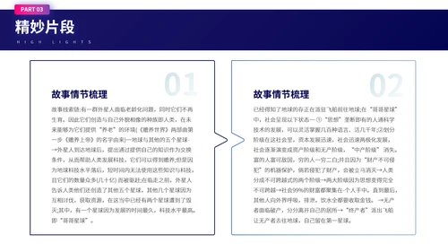 刘慈欣《赡养人类》科幻小说读书分享会PPT模板