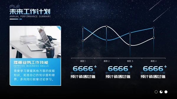 大气星空宇宙外空宇航员商业计划书通用PPT模板