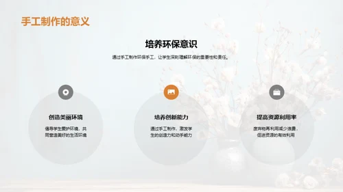 创新环保实践