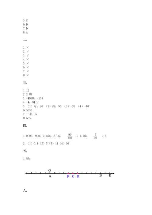 小学毕业班数学检测卷【有一套】.docx