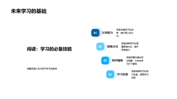 启蒙阅读 未来导航