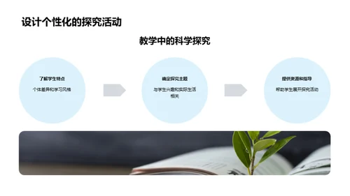 探究式科学教学