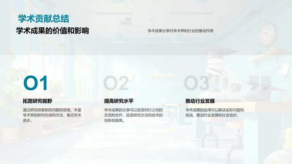 实习研究报告PPT模板