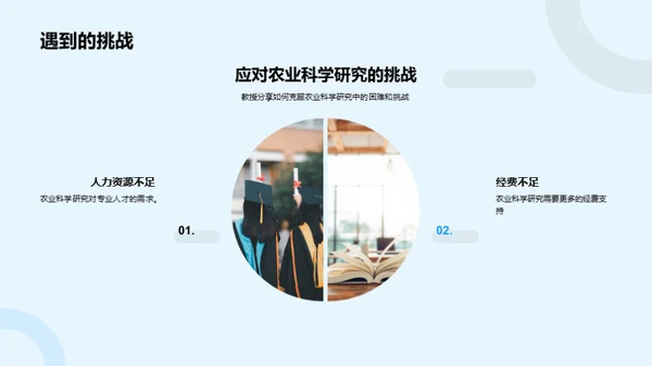探索农业科学未来