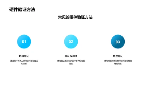 半导体设计的性能验证宝典