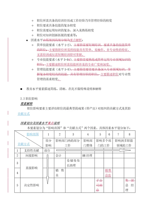 职能人员评估操作手册客户17页