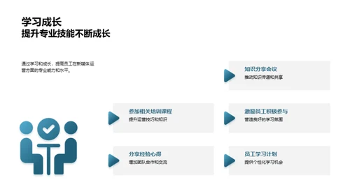 新媒体 动力未来