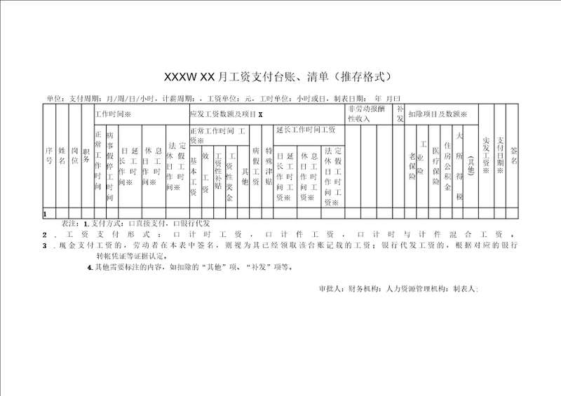 工资条工资发放记录台账