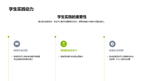 农学教育革新实践