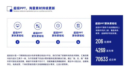 乘风破浪的20XX部门年终总结报告通用PPT模板