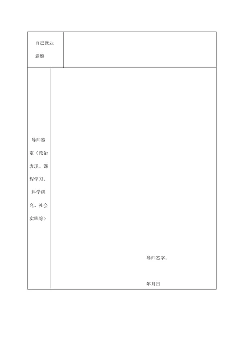 云南普通高等学校毕业生登记表