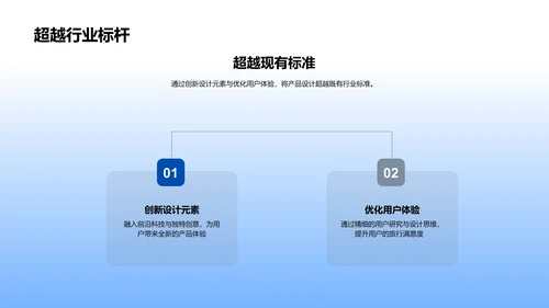 旅游产品创新设计报告PPT模板