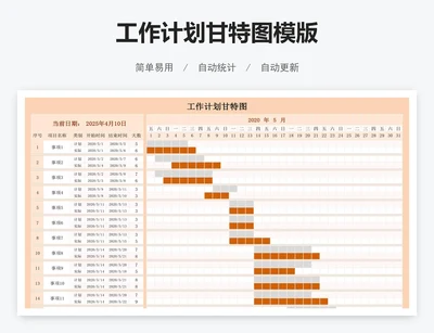 工作计划甘特图模版
