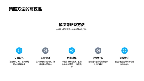 农业科学探索之旅