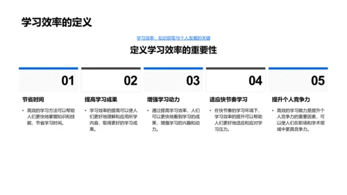 优化学习策略报告