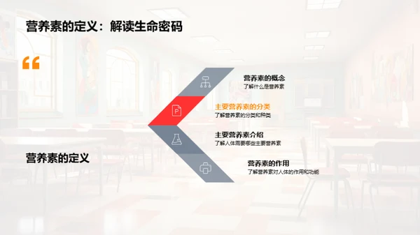 营养餐桌 智慧学堂