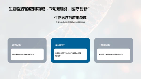 生物医疗：临床医学新篇章