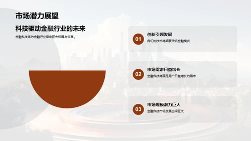 引领金融科技未来