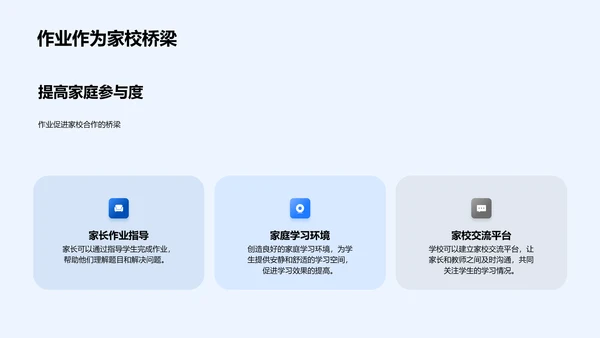 作业质量提升报告PPT模板