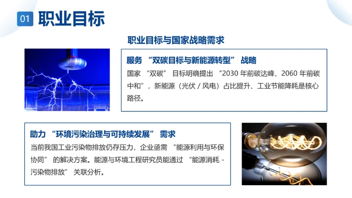 电气工程和自动化专业大学生职业生涯规划通用PPT模版