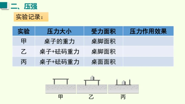 人教版（2024）物理八年级下册9.1 压强 课件（47张PPT)