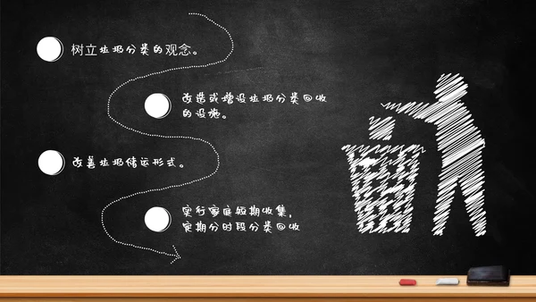 垃圾分类从我做起讲课PPT模板